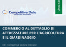 Commercio al Dettaglio di Attrezzature per l'Agricoltura e il Giardinaggio