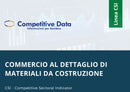 Commercio al Dettaglio di Materiali da Costruzione