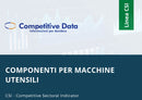 Componenti per Macchine Utensili