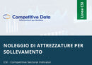 Noleggio di Attrezzature per Sollevamento