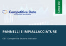 Pannelli e Impiallacciature