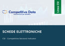 Schede Elettroniche