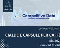 L’analisi del mercato delle cialde e capsule per caffè nel triennio 2022-2024, con le previsioni al 2029