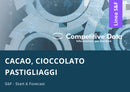 Cacao, Cioccolato, Pastigliaggi