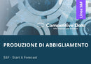 Produzione di Abbigliamento