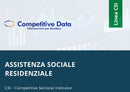Assistenza Sociale Residenziale