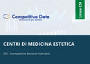 Centri di Medicina Estetica