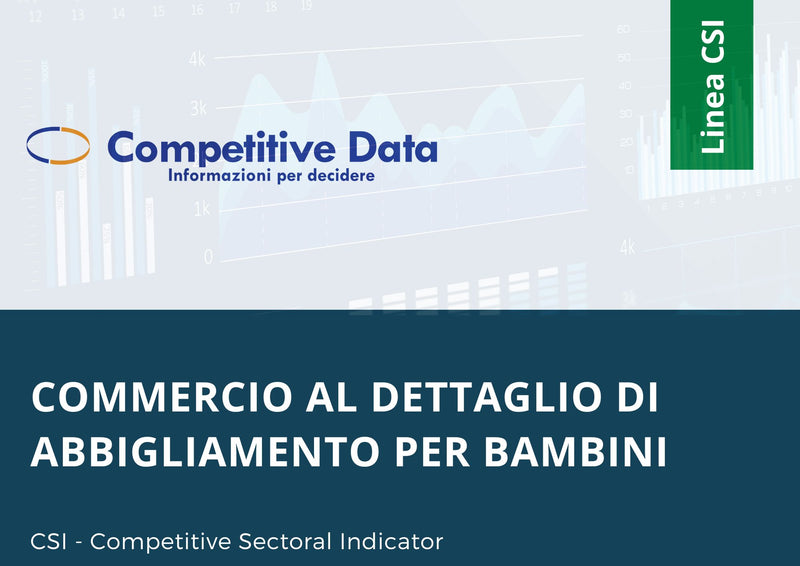 Commercio al Dettaglio di Abbigliamento per Bambini