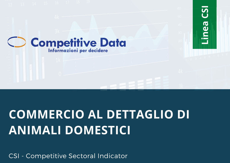 Commercio al Dettaglio di Animali Domestici