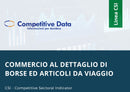 Commercio al Dettaglio di Borse ed Articoli da Viaggio