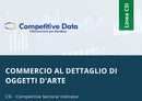 Commercio al Dettaglio di Oggetti d'Arte