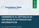 Commercio al Dettaglio di Software ed Attrezzature Informatiche