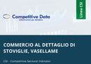 Commercio al Dettaglio di Stoviglie e Vasellame
