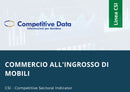 Commercio all'Ingrosso di Mobili