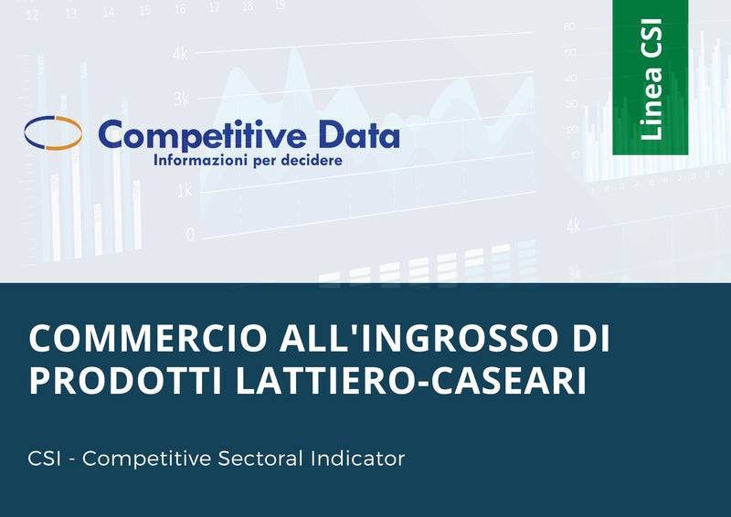 Commercio all'Ingrosso di Prodotti Lattiero-Caseari