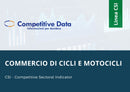 Commercio di Cicli e Motocicli