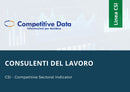 Consulenti del Lavoro