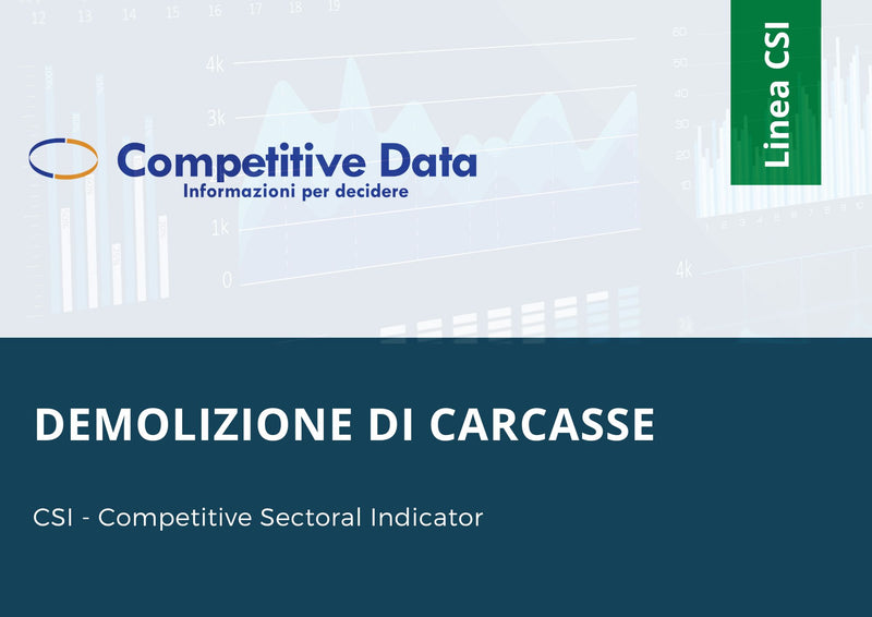 Demolizione di Carcasse