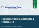 Fabbricazione di Computer e Periferiche