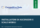 Installatori di Ascensori e Scale Mobili