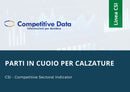 Parti in Cuoio per Calzature