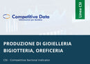Produzione di Gioielleria, Bigiotteria, Oreficeria